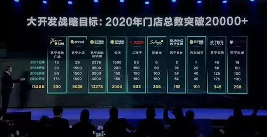 蘇寧大開發(fā)1.jpg 蘇寧大開發(fā)1.jpg